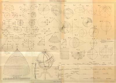 Neue universelle Geographie von Unbekannt Unbekannt